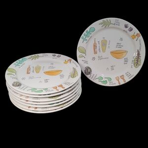Ursula Dodge "Salad Days" Plates.